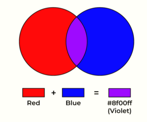 What Color Does Red And Blue Make