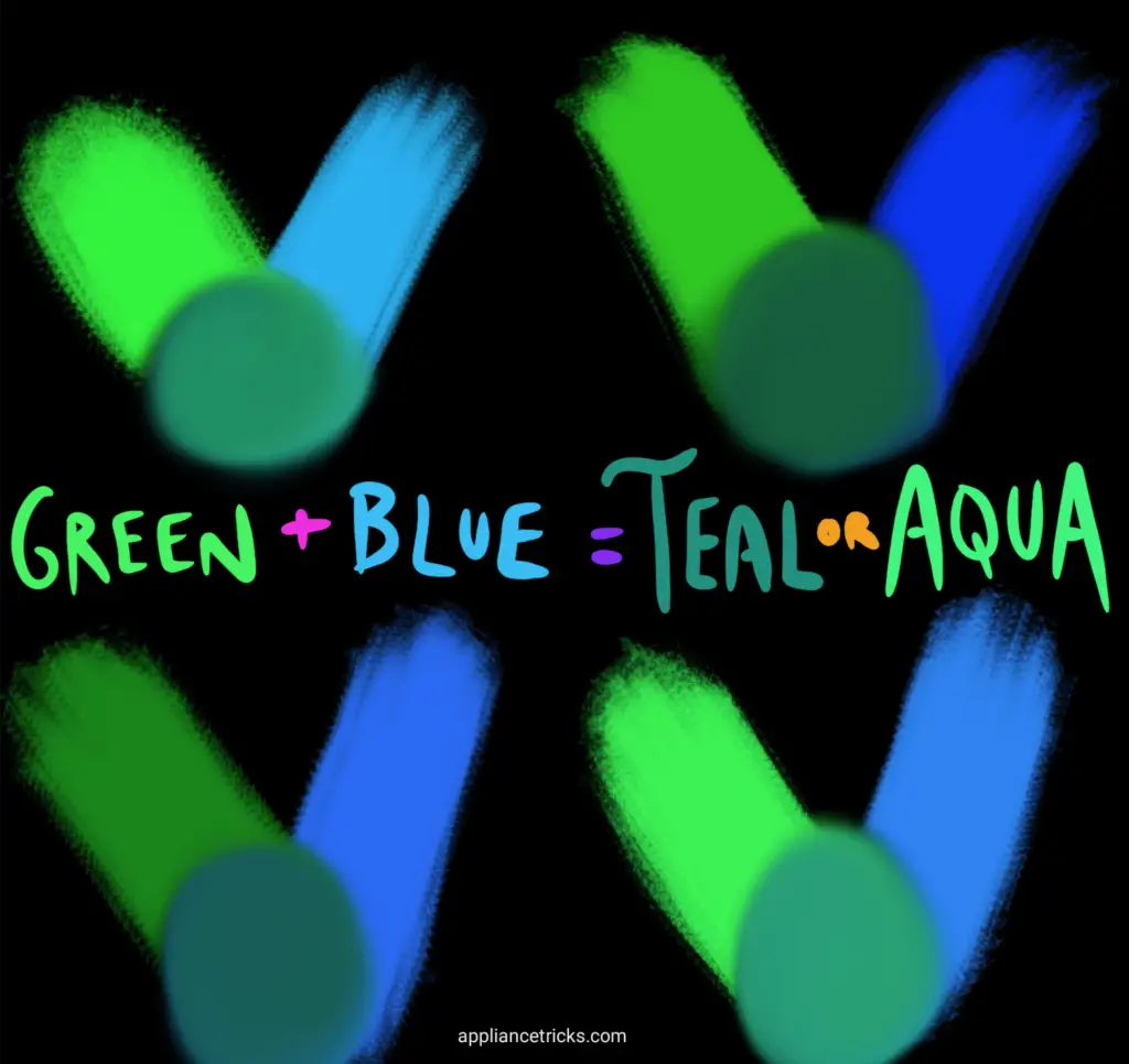 What Color Does Blue and Green Make