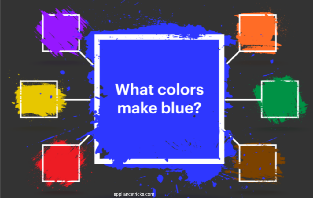 What Two Colors Make Blue ?
