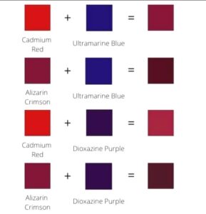 What Two Colors Make Red