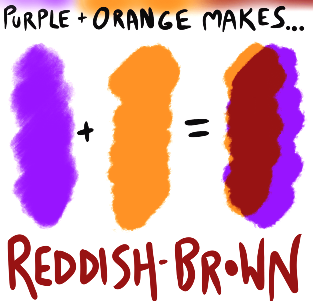 What Color Does Orange And Purple Make