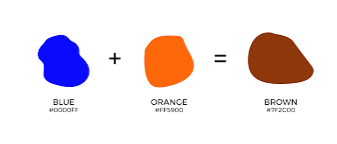 What Colors Do Blue And Orange Make ?