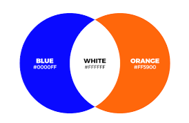 What Colors Do Blue And Orange Make ?
