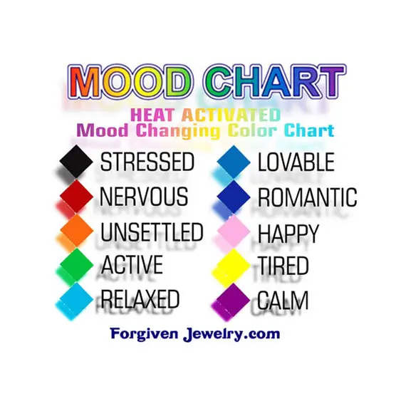 Read more about the article Mood Necklace Colors: Decode Your Emotions Instantly!