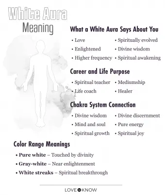 What Does a White Aura Mean