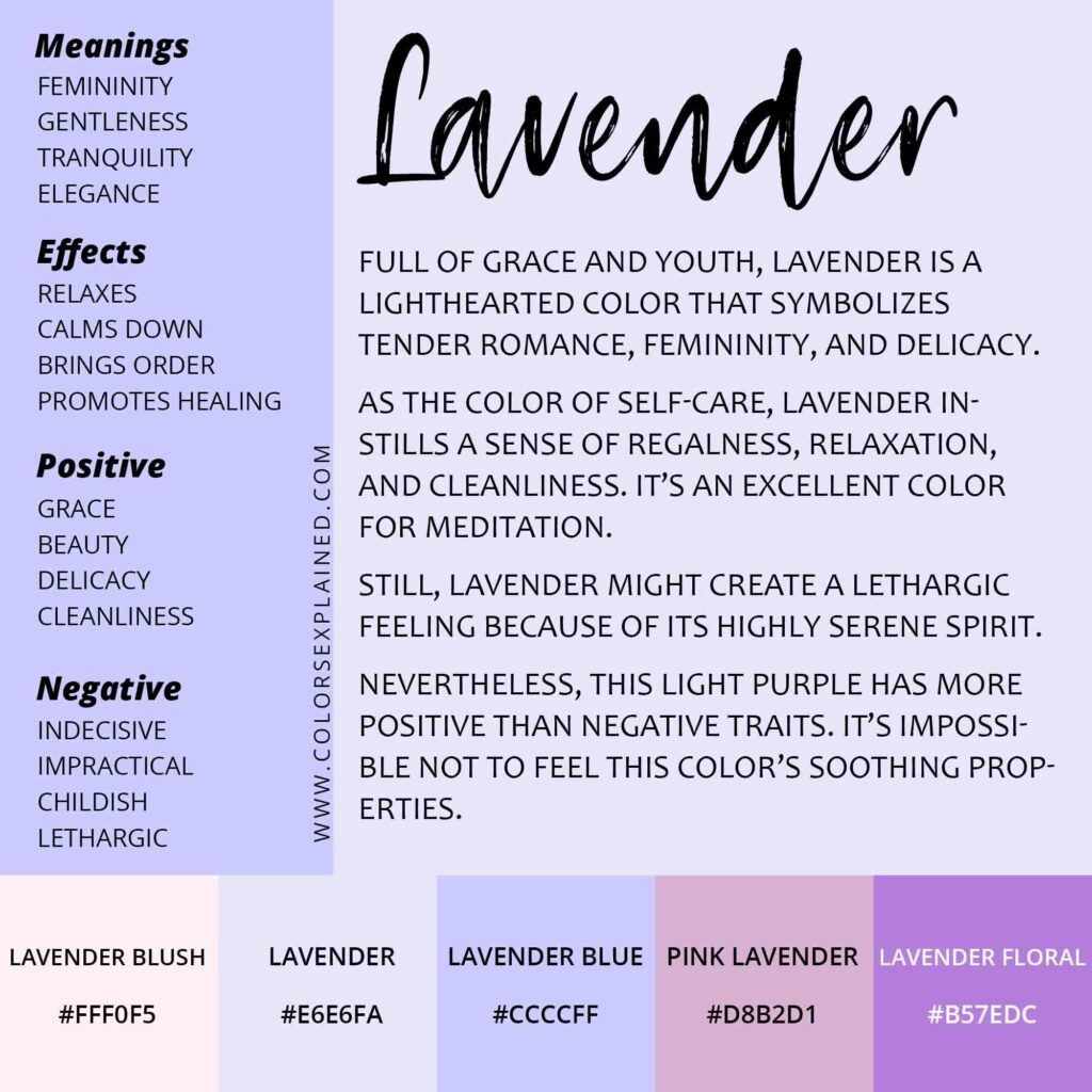 Lavender Meaning